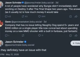 Naughty Dog dan Bungie Dinilai Kurang Produktif di Era PS5