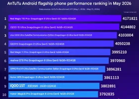 Peringkat Flagship Android Mei 2026, Red Magic 11S Pro+ Jadi Pemuncak